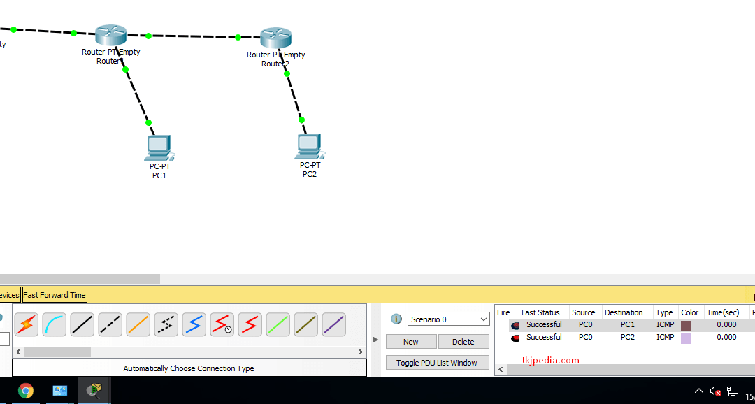 Redistribute EIGRP dan RIP