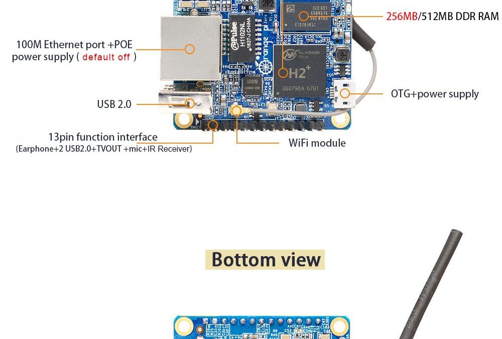 Mengenal Orange Pi (Orange Pi Zero)