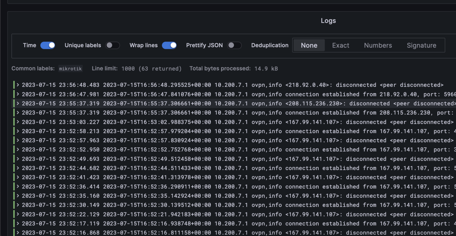 How to forward mikrotik logs to grafana dashboard | TKJPedia